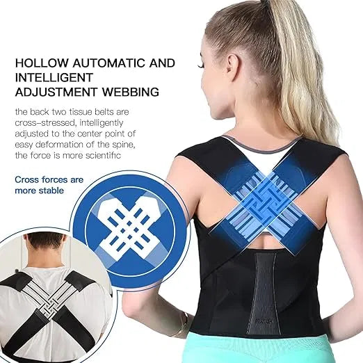 Back Brace Posture Corrector for Men and Women